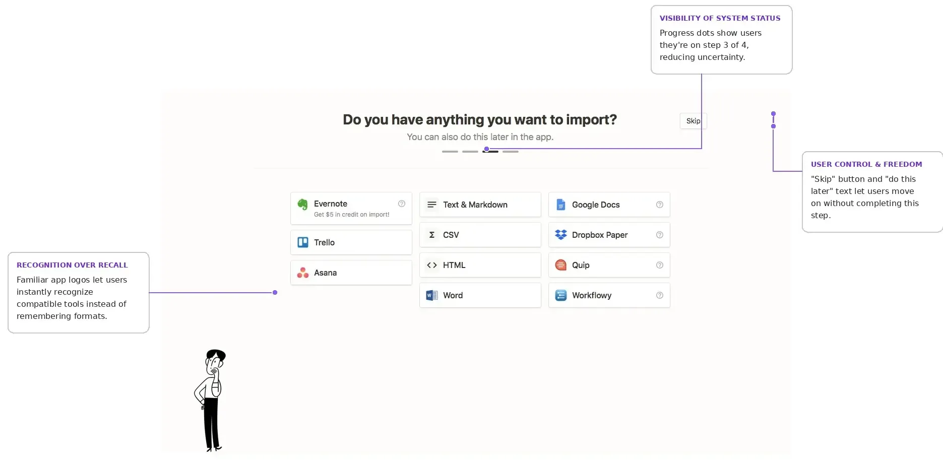 what-is-a-user-interface
