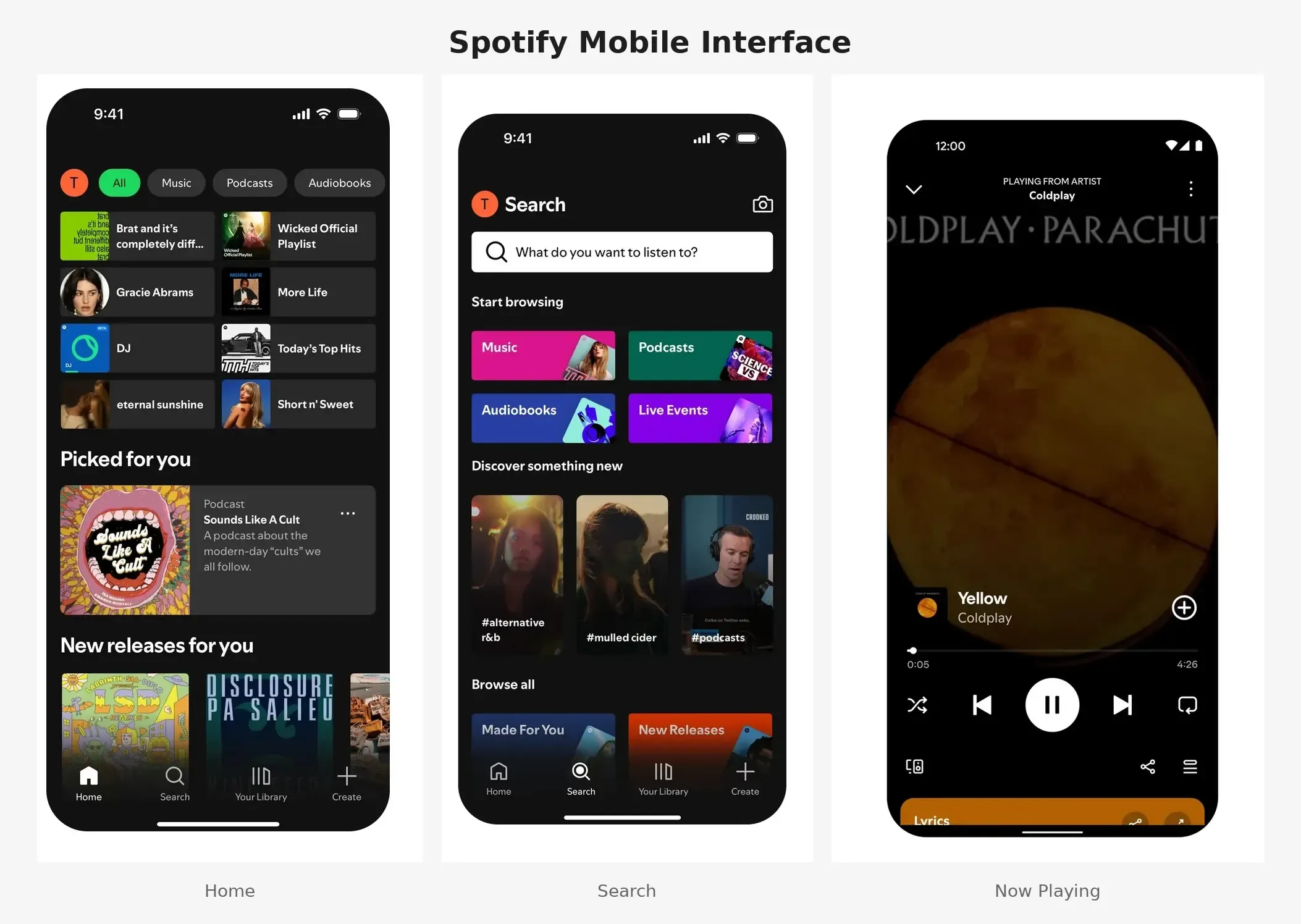 what-is-a-user-interface