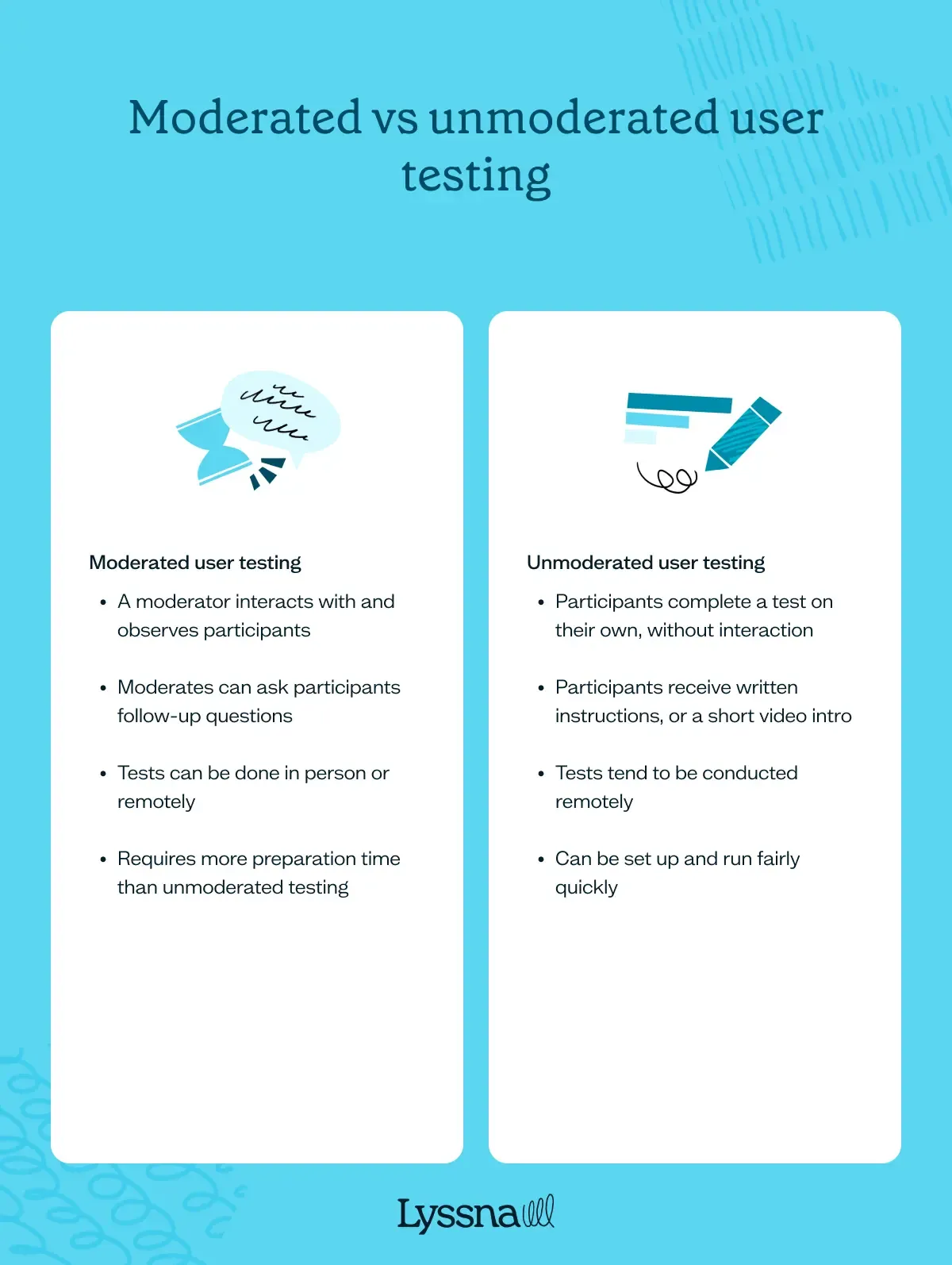moderated-vs-unmoderated-user-testing.webp