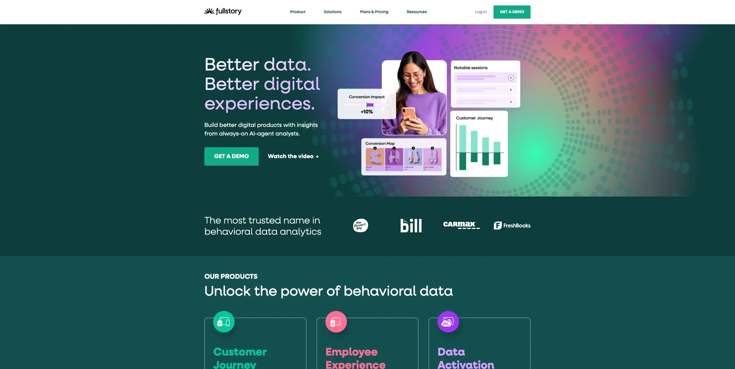 Landing page optimization tools