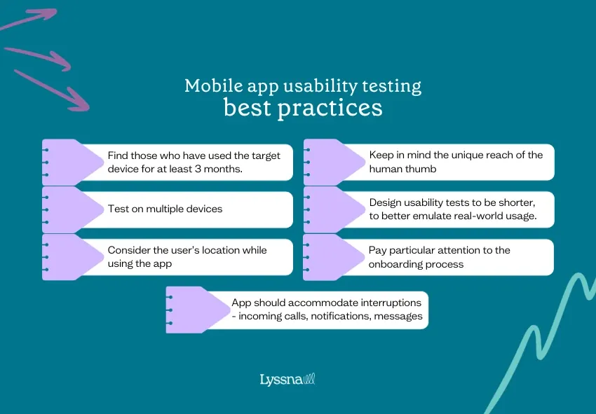 Mobile app usability testing