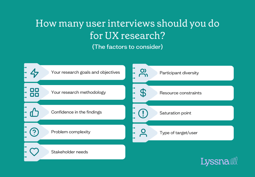 How many user interviews should you do for UX research