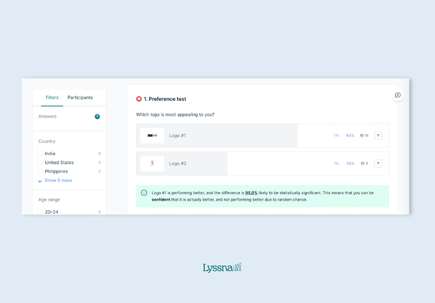 UX tips for Ecommerce companies to improve CRO