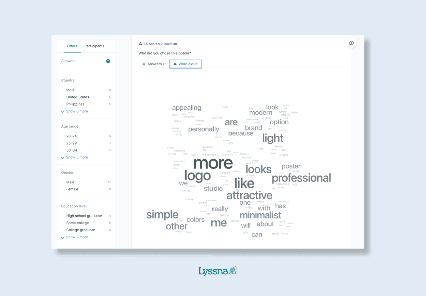 UX tips for Ecommerce companies to improve CRO