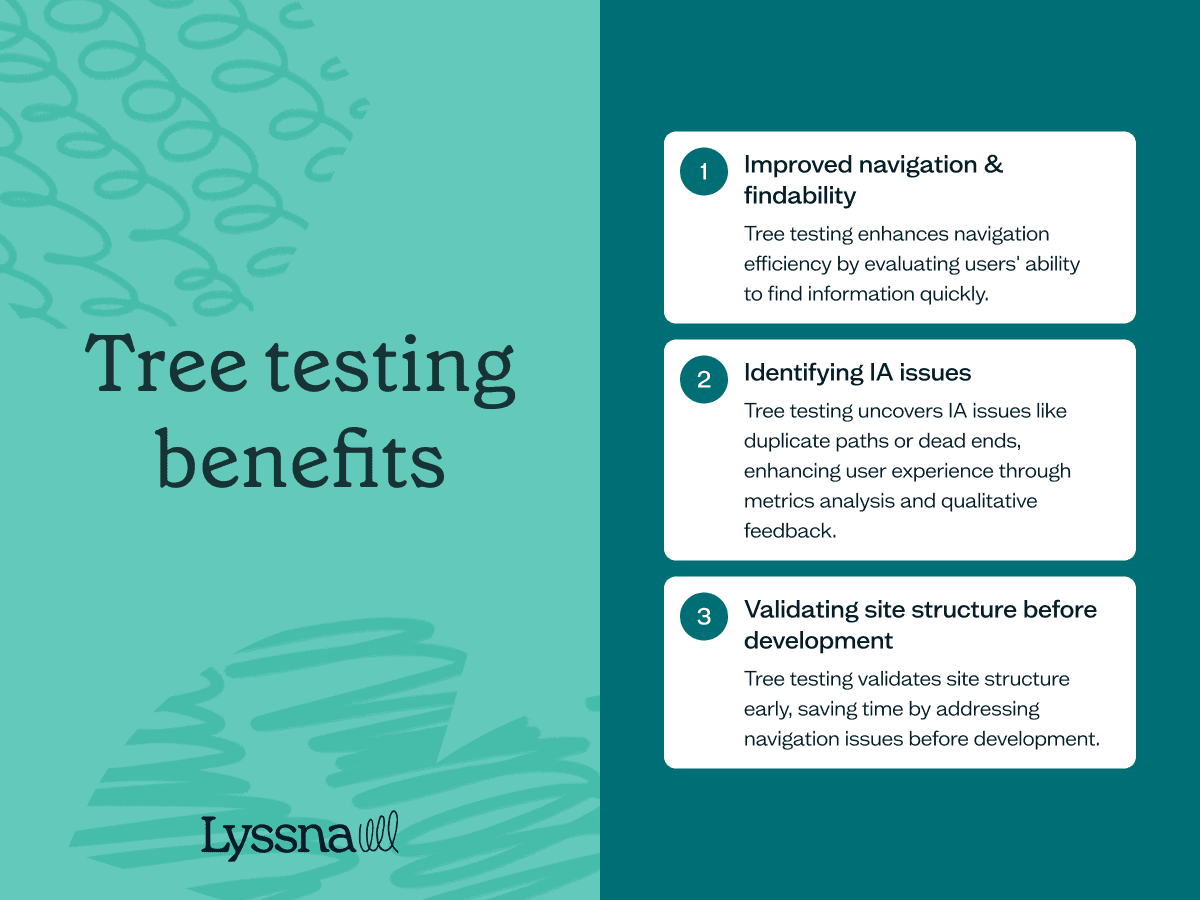 tree-testing-benefits.png