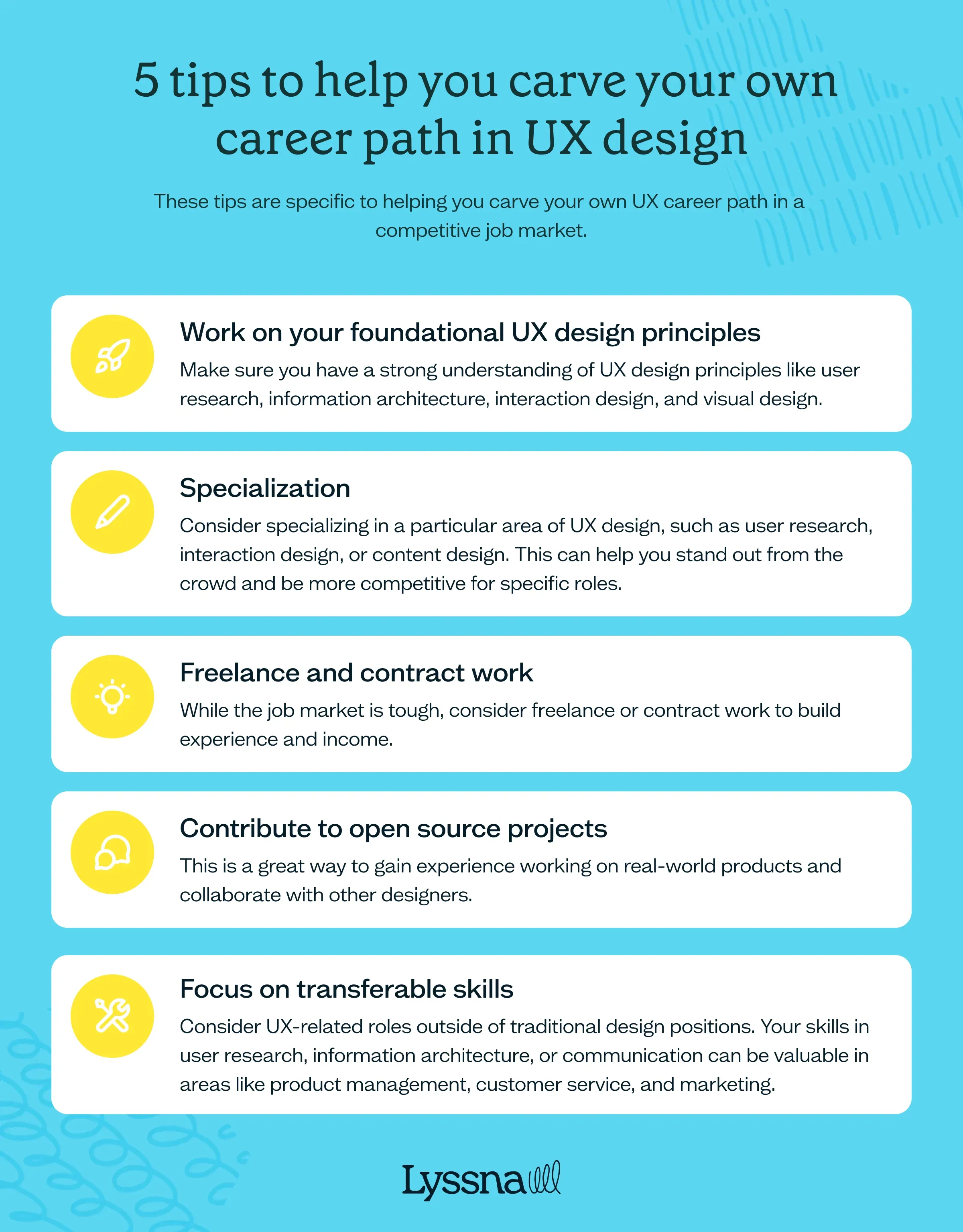 UX designer career path