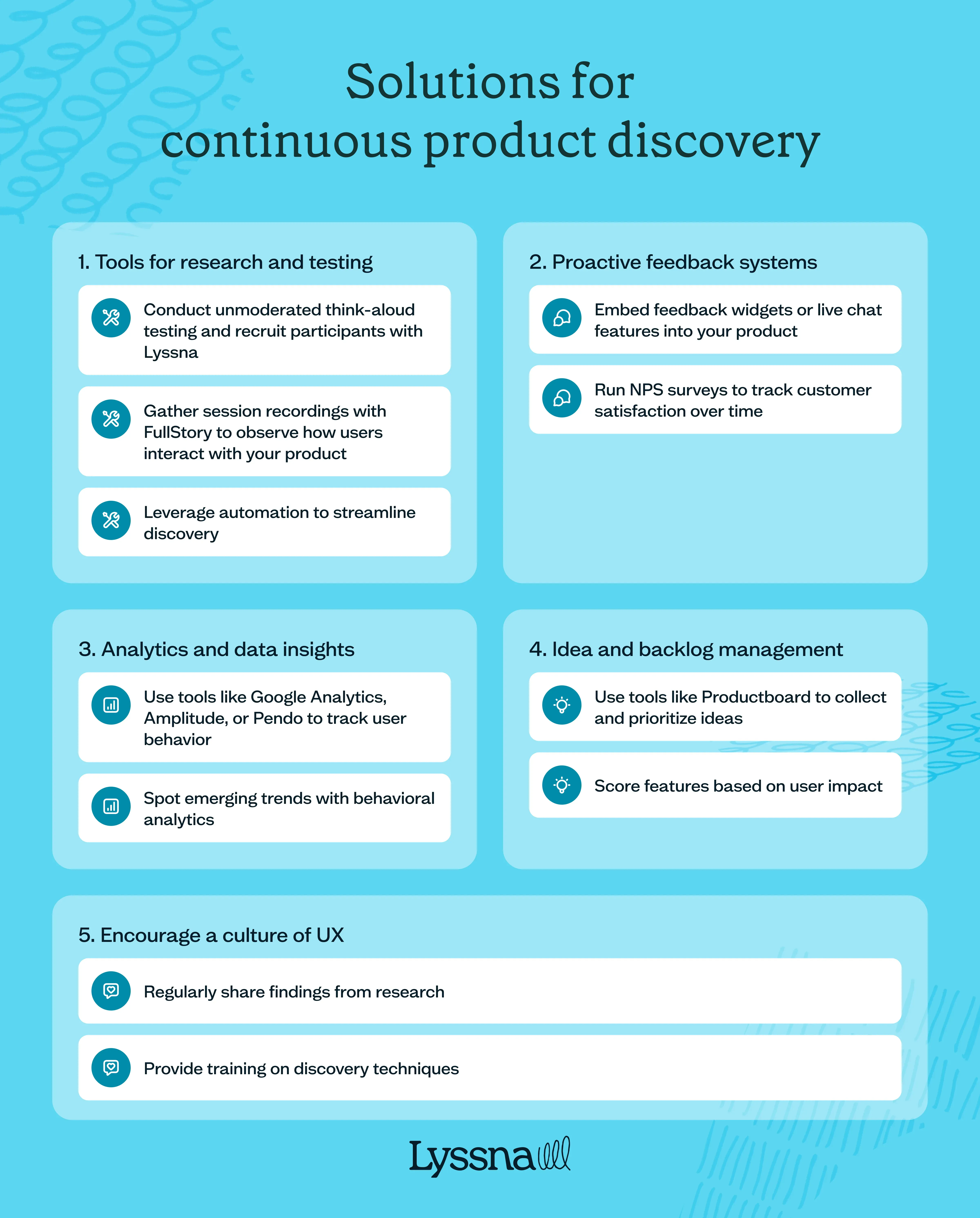 Five solutions for Continuous product discovery