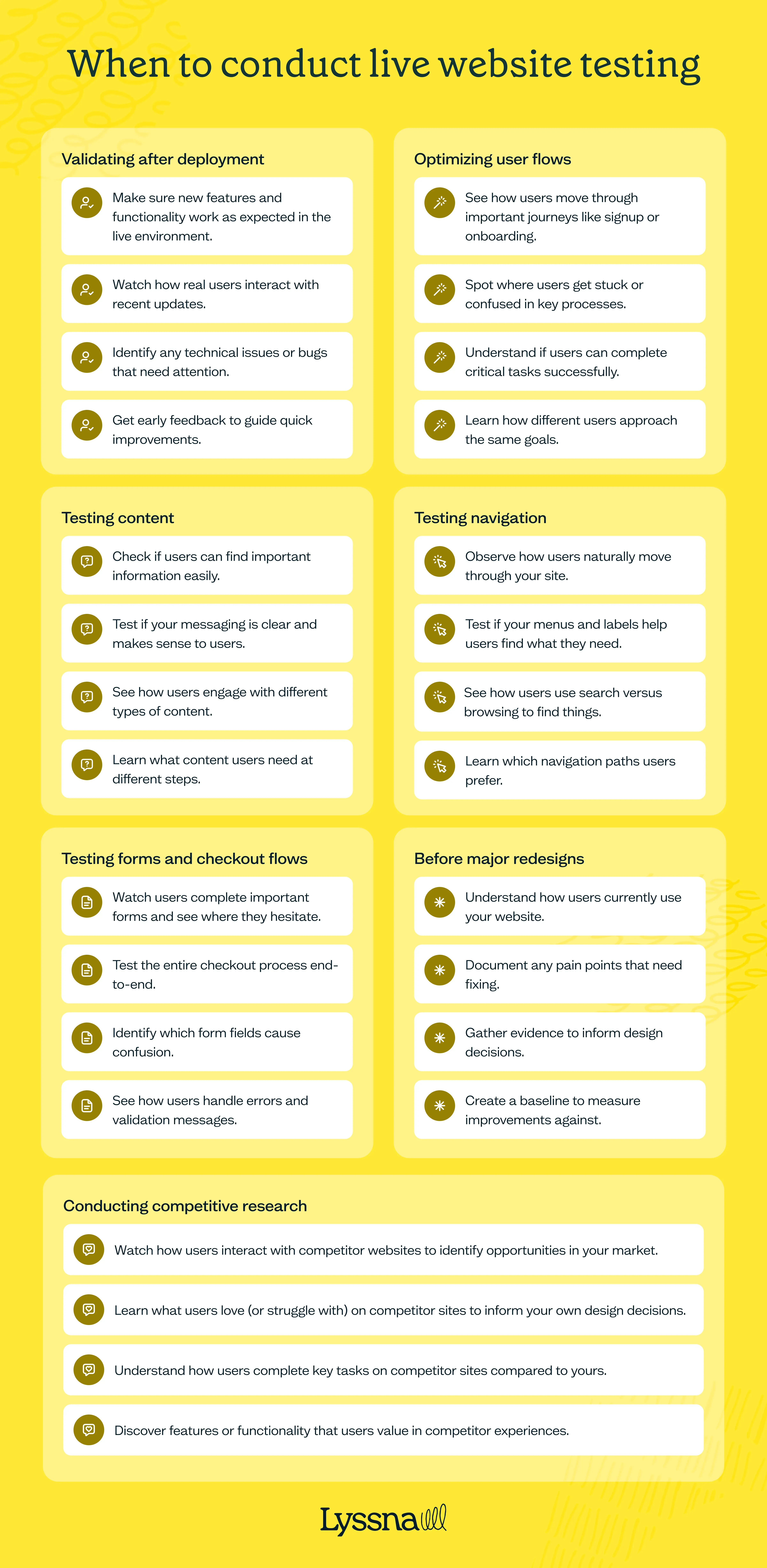 List of examples of when to conduct live website testing