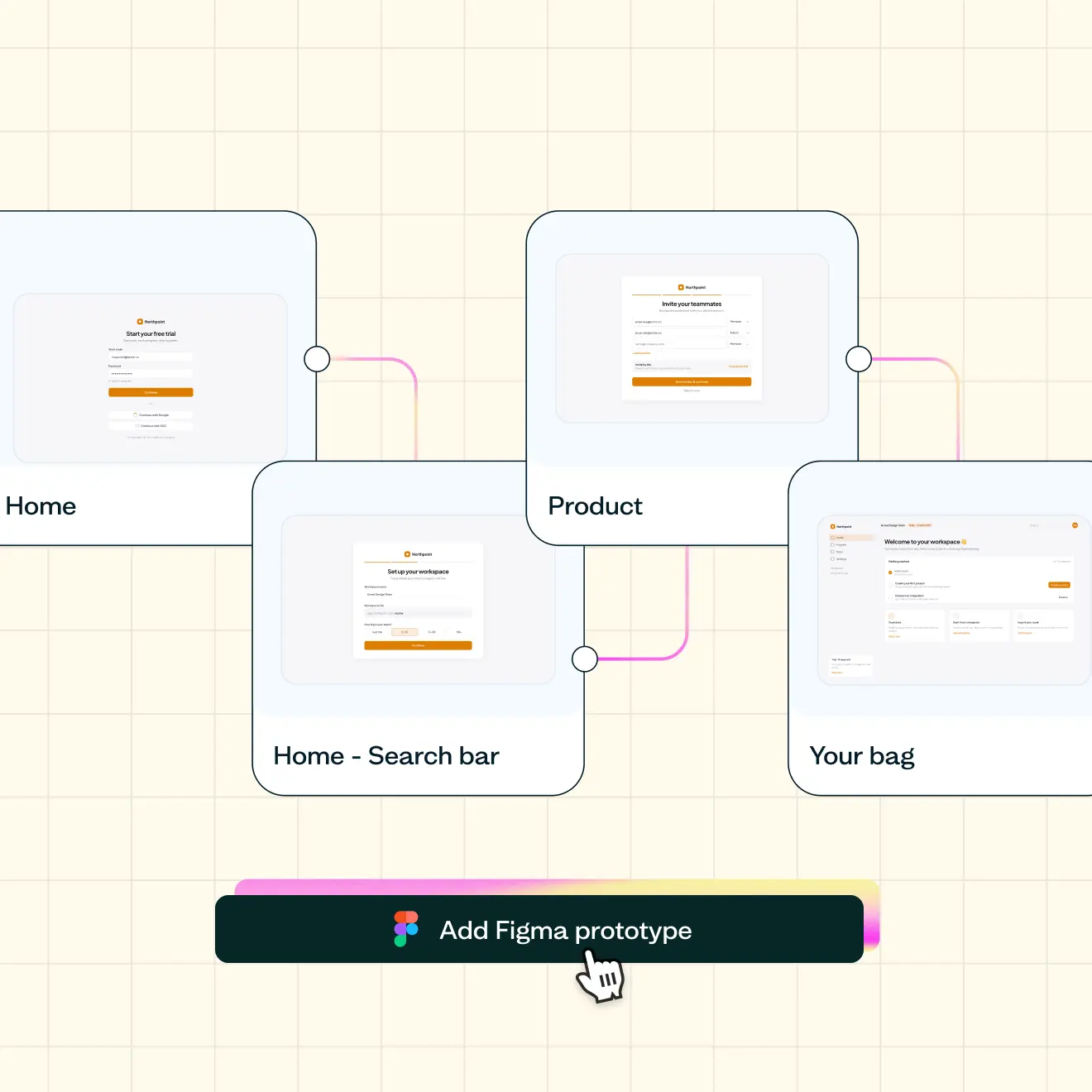 User research for software development