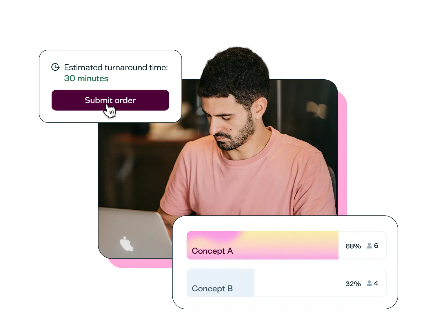 User research for software development