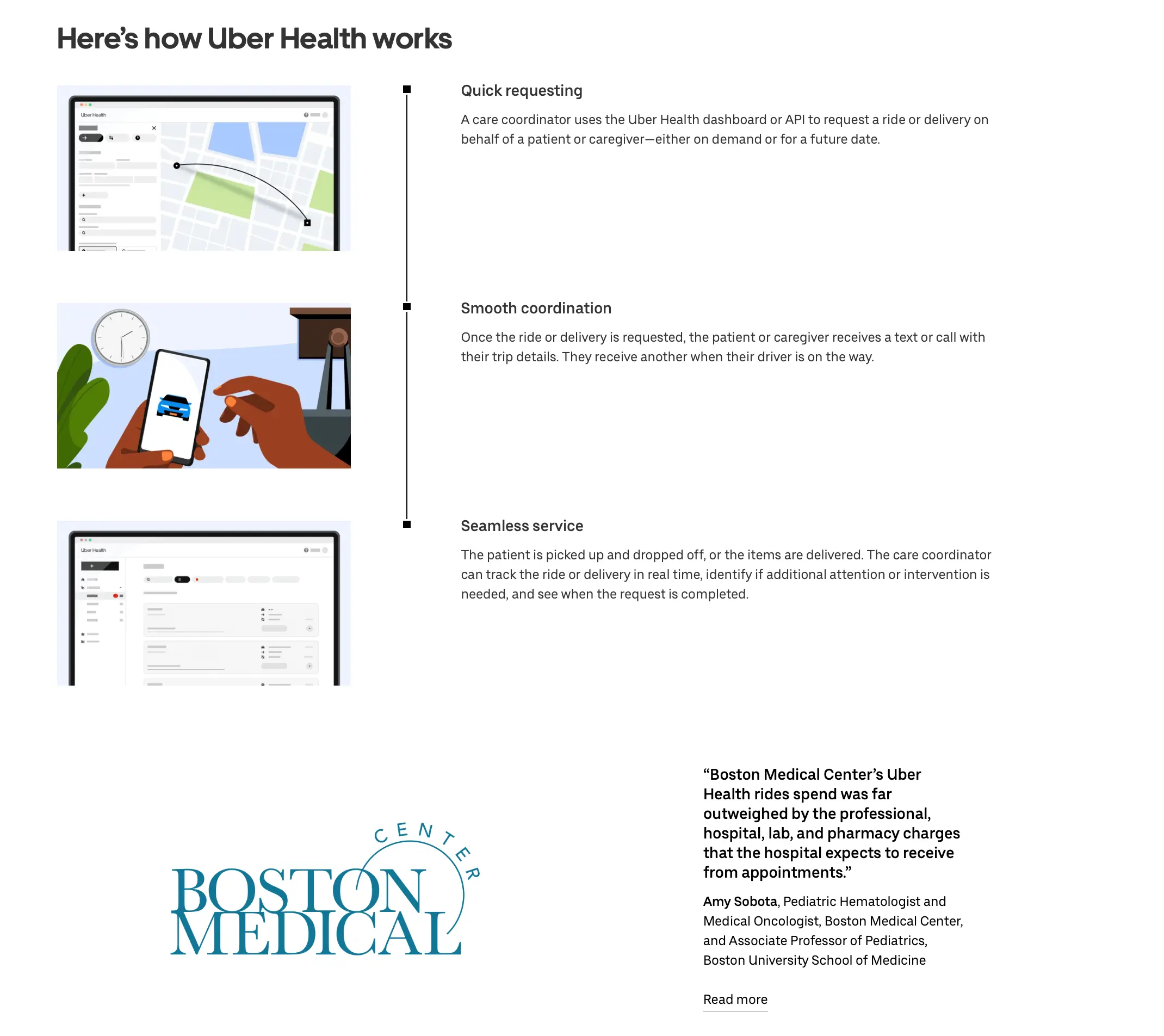 how-uberhealth-works.png